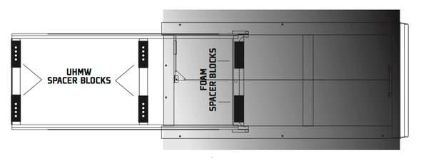 BedSlide Lift Block Kit V2