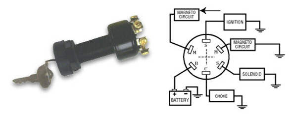 3 Position Magneto Polyester 6 Scre - Sw-S5Mmp39090