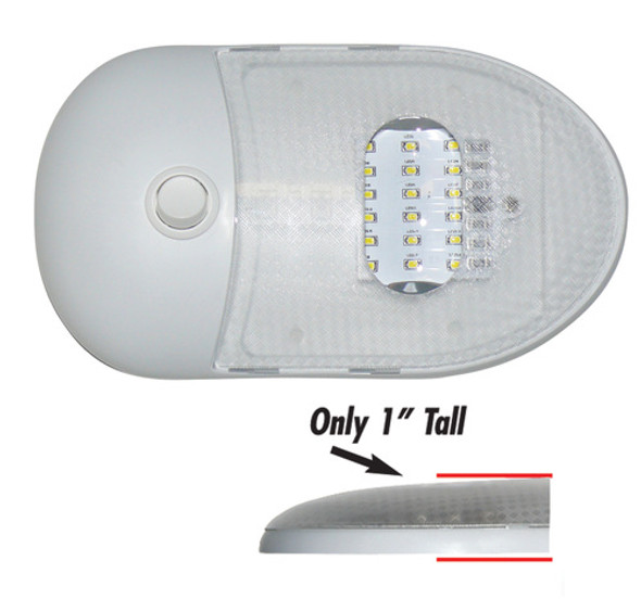 Slim Line Double Dome