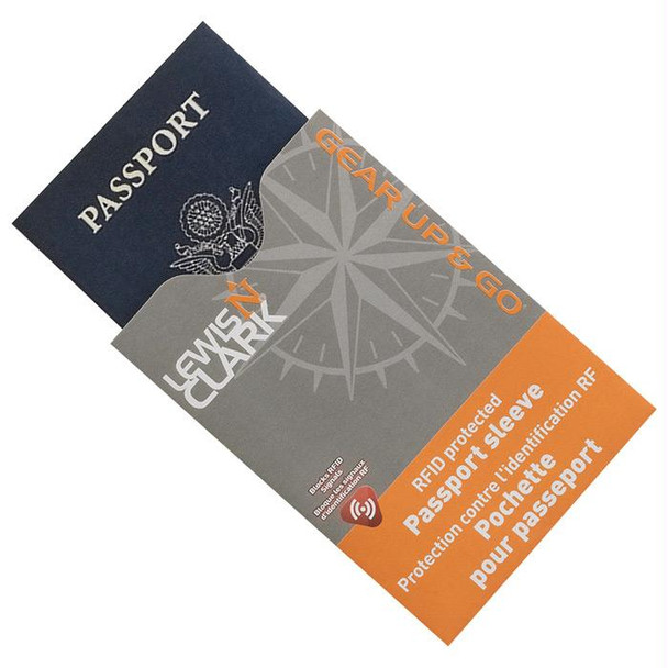 Rfid Passport Shield