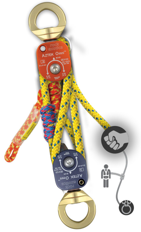 Rock Exotica AZTEK Pulley Kit