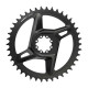 Chainrings