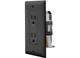 RV Outlets