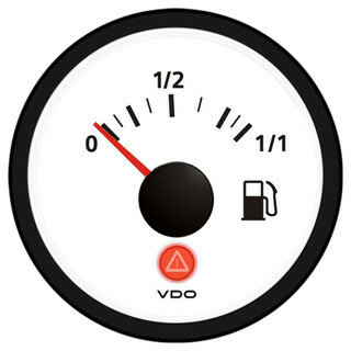 Gauges Gauges