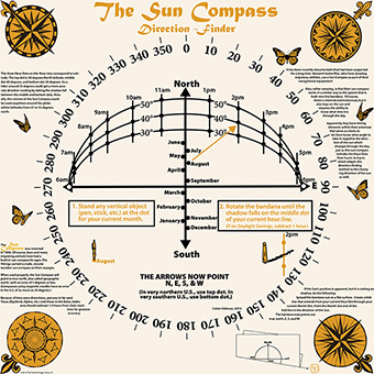 Sun Compass Bandana, made by The Printed Image -