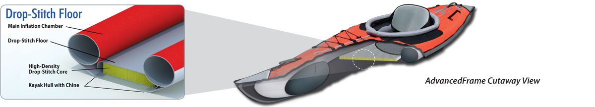 dropstitch-illustration-kayak-cutaway-nobkgrnd-1.png