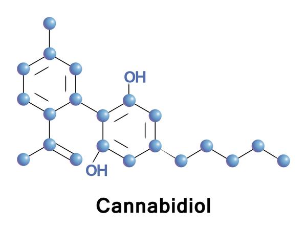 The CBD Industry is misinforming YOU. | Must read!