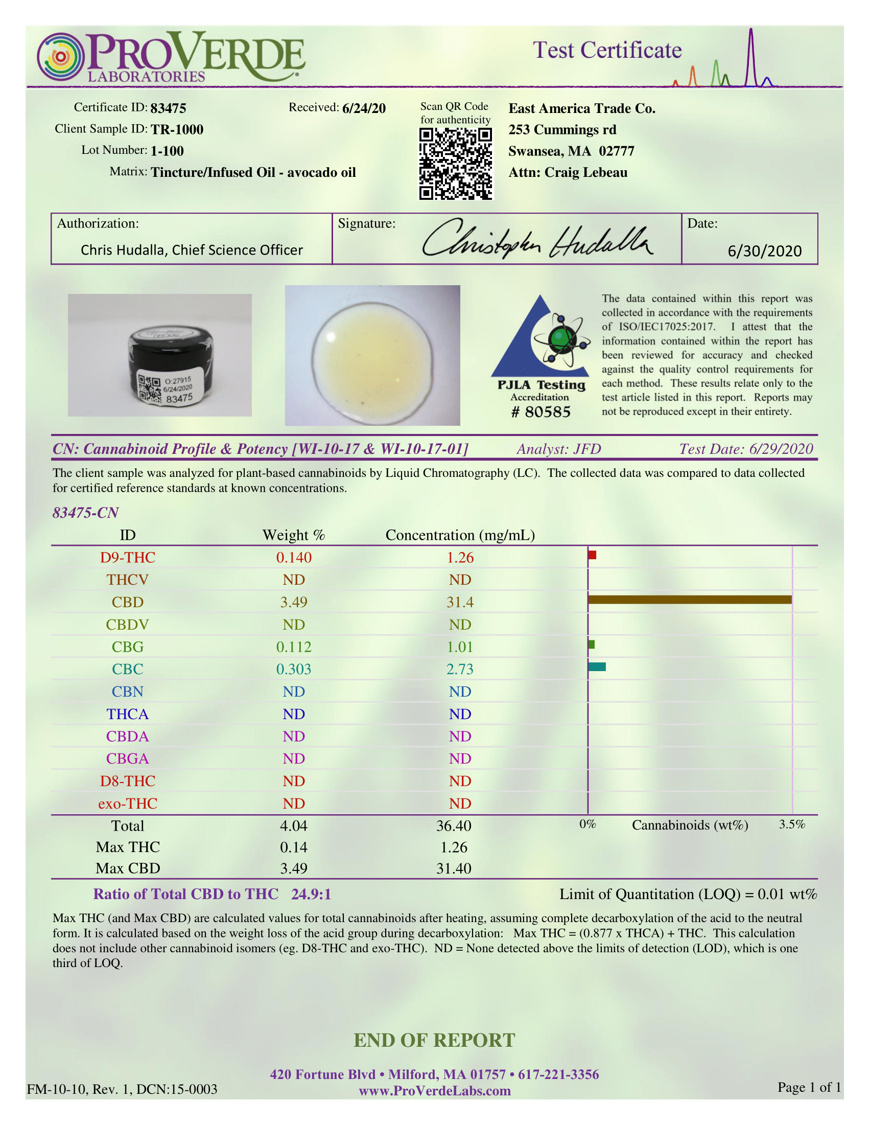 traditionalist-1000-1.png