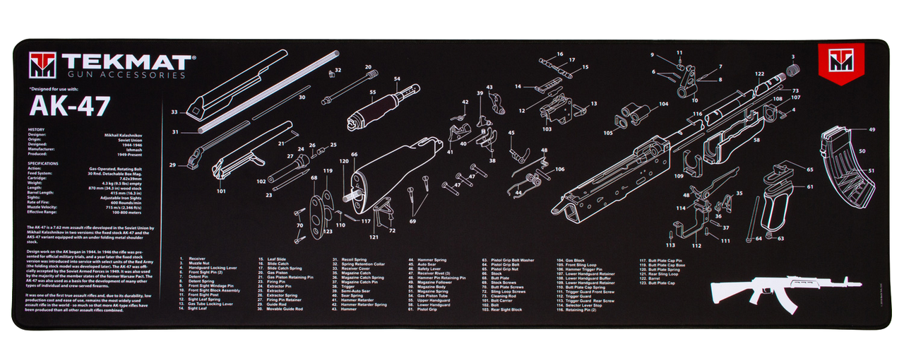 Nexgen Outfitters | TekMat AK47 Parts Diagram 15