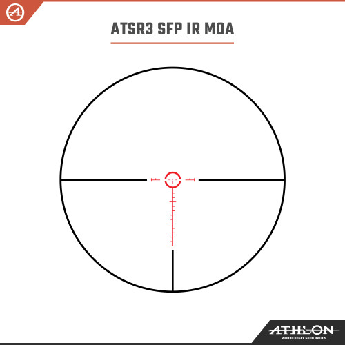 Athlon Helos BTR 1-4.5x24 ATSR3 SFP IR MOA Reticle Riflescope