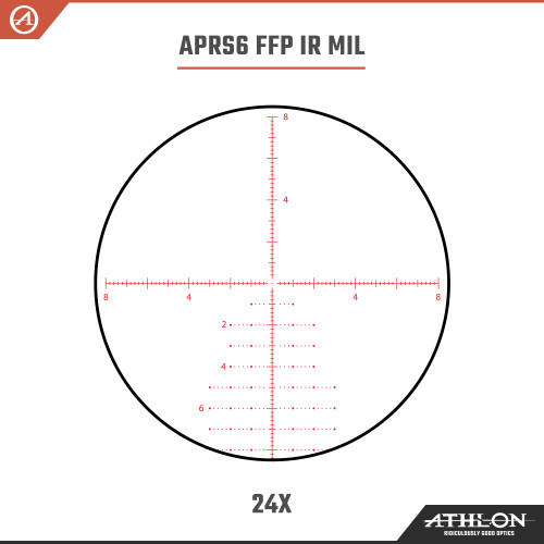 Athlon Helos BTR GEN2 6-24x56 APRS6 FFP IR MIL Reticle Riflescope