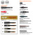 Easton 4mm FMJ Shafts 300 - 12pk Easton 4mm FMJ Shafts 300 - 12pk