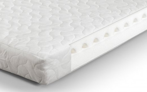 An image of Air Wave Cot Bed Mattress