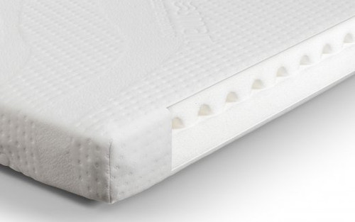 An image of Clima Smart Cot Bed Mattress