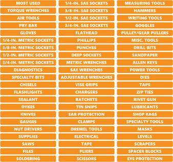 Orange Toolbox Organizational Sticker Rounded Labels Ultimate Set