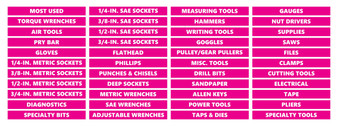 Toolbox Organizational Magnetic Labels Advanced Set Pink