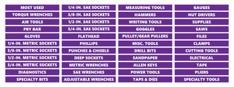 Toolbox Organizational Magnetic Labels Advanced Set Purple