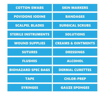 Cyan Medical Supplies Magnetic Labels by DCM Solutions