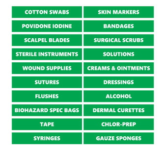 Green Medical Supplies Magnetic Labels by DCM Solutions