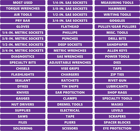 Purple Toolbox Organizational Sticker Rounded Labels Ultimate Set