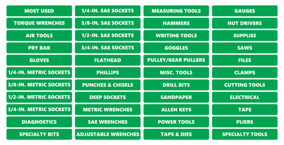 Green Toolbox Organizational Magnetic Rounded Labels Advanced Set