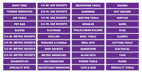 Purple Tool Box Organizational Stickers Advanced Set by DCM Solutions