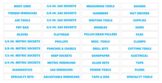 Cyan Inverted Tool Box Organizational Stickers Advanced Set by DCM Solutions
