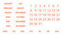 Burnt Orange Inverted Whiteboard Calendar Magnet Non Abbreviated Bundle (Months, Days of The Week, Dates 1-31)