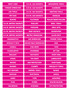 Pink Ultimate Rounded Tool Box Magnetic Labels By DCM Solutions