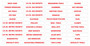 Red Inverted Toolbox Organizational Magnetic Rounded Labels Advanced Set