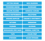 Cyan Medical Supplies Magnetic Labels by DCM Solutions