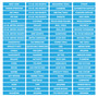 Cyan Toolbox Organizational Magnetic Labels Premium Set by DCM Solutions