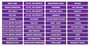 Purple Tool Box Organizational Stickers Advanced Set by DCM Solutions