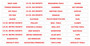 Red Inverted Tool Box Organizational Stickers Advanced Set by DCM Solutions