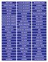 Blue Tool Box Organizational Stickers Ultimate Set by DCM Solutions