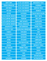 Cyan Tool Box Organizational Stickers Ultimate Set by DCM Solutions