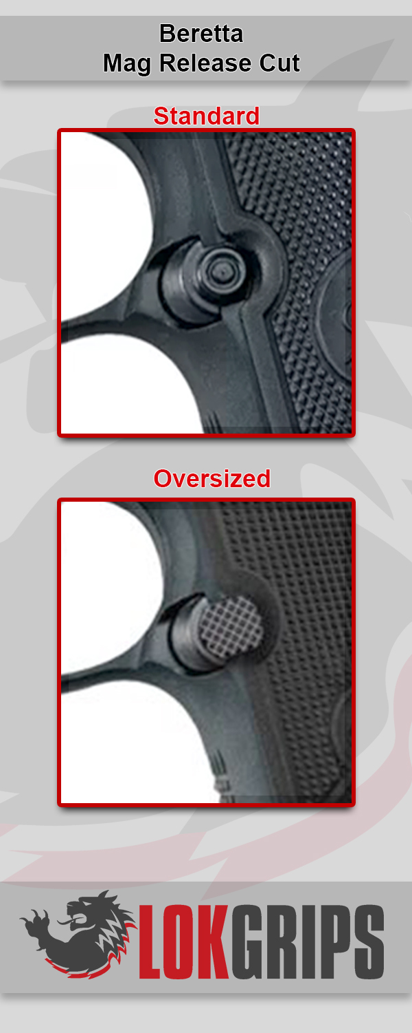 Is Your Mag Release Button Oversized or Standard Option