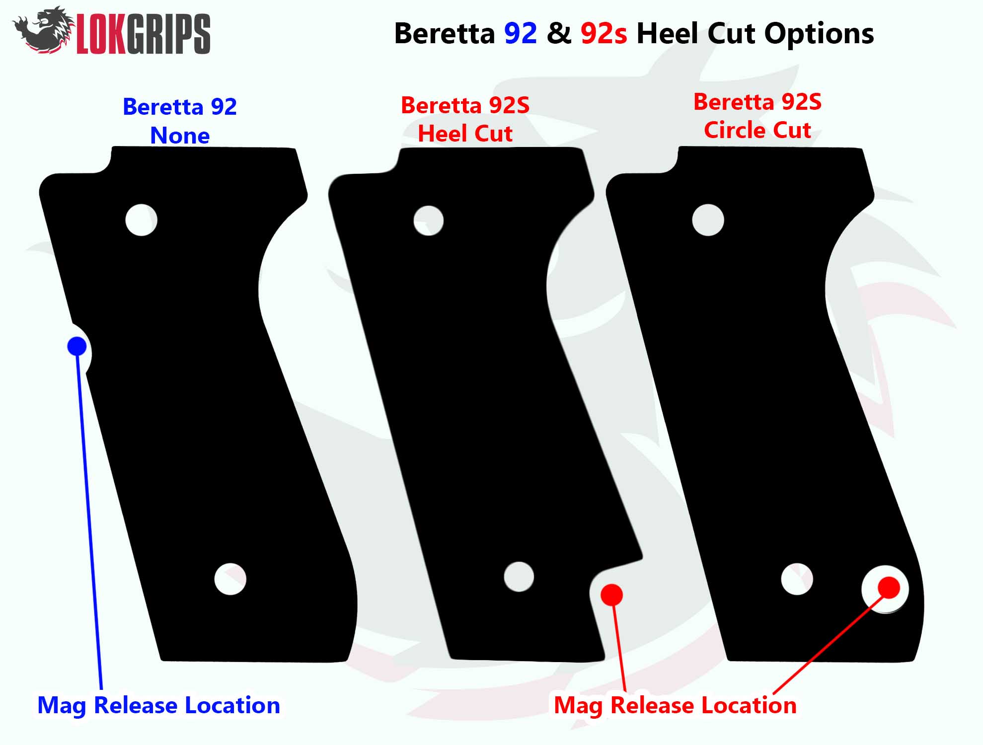 Add 92s Heel Cut Option