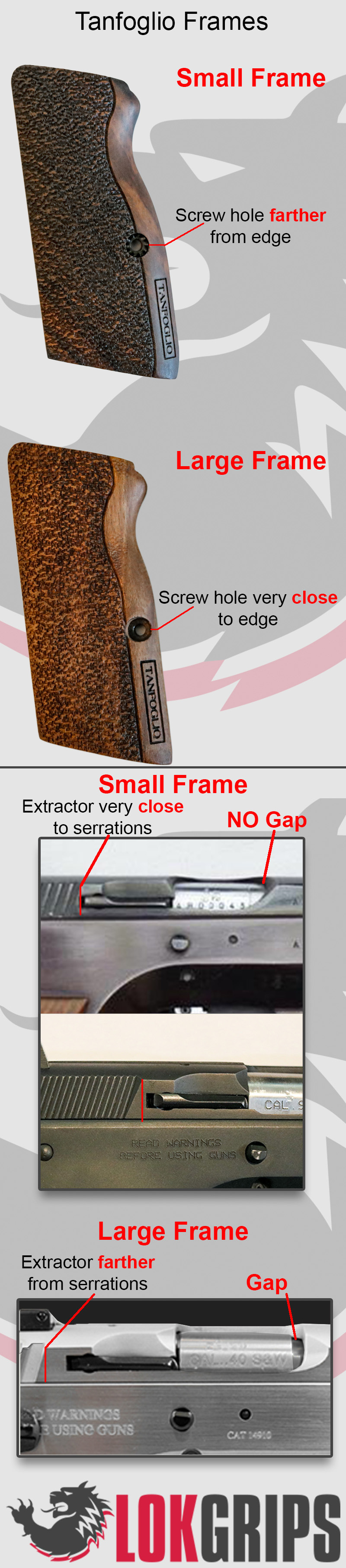 Frames & Lengths Frames & Lengths