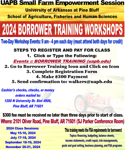 Borrower Training