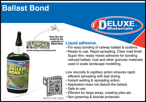 Ballast Bond Dollhouse City