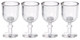 Clear Stemware Empty Set