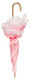 Victorian Umbrella - Pink