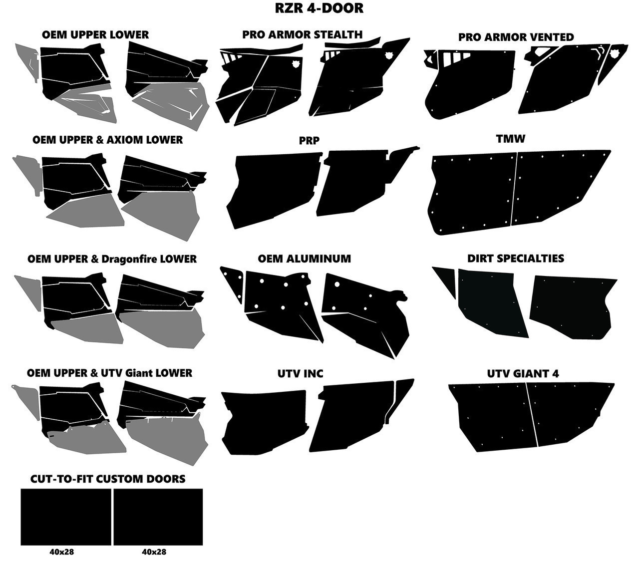 RZR4 aftermarket door graphics decals