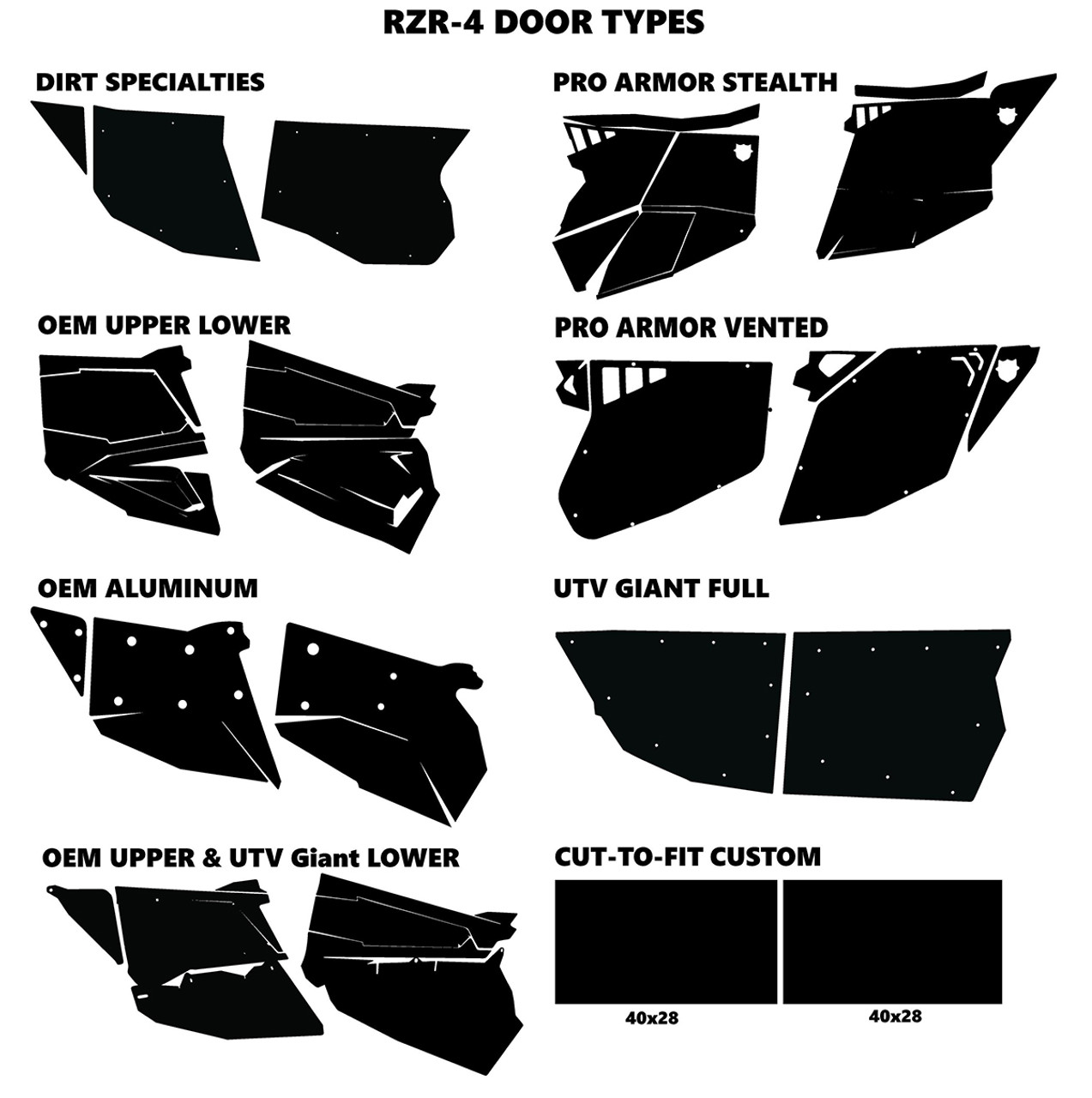 RZR4-1000 4-SEATER 2015-2018 Design 3500