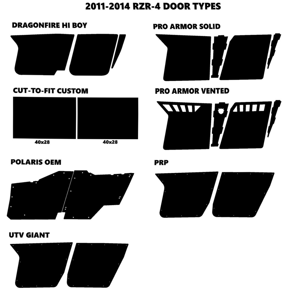 RZR4-800 4-SEATER 2011-2014 Design 2500