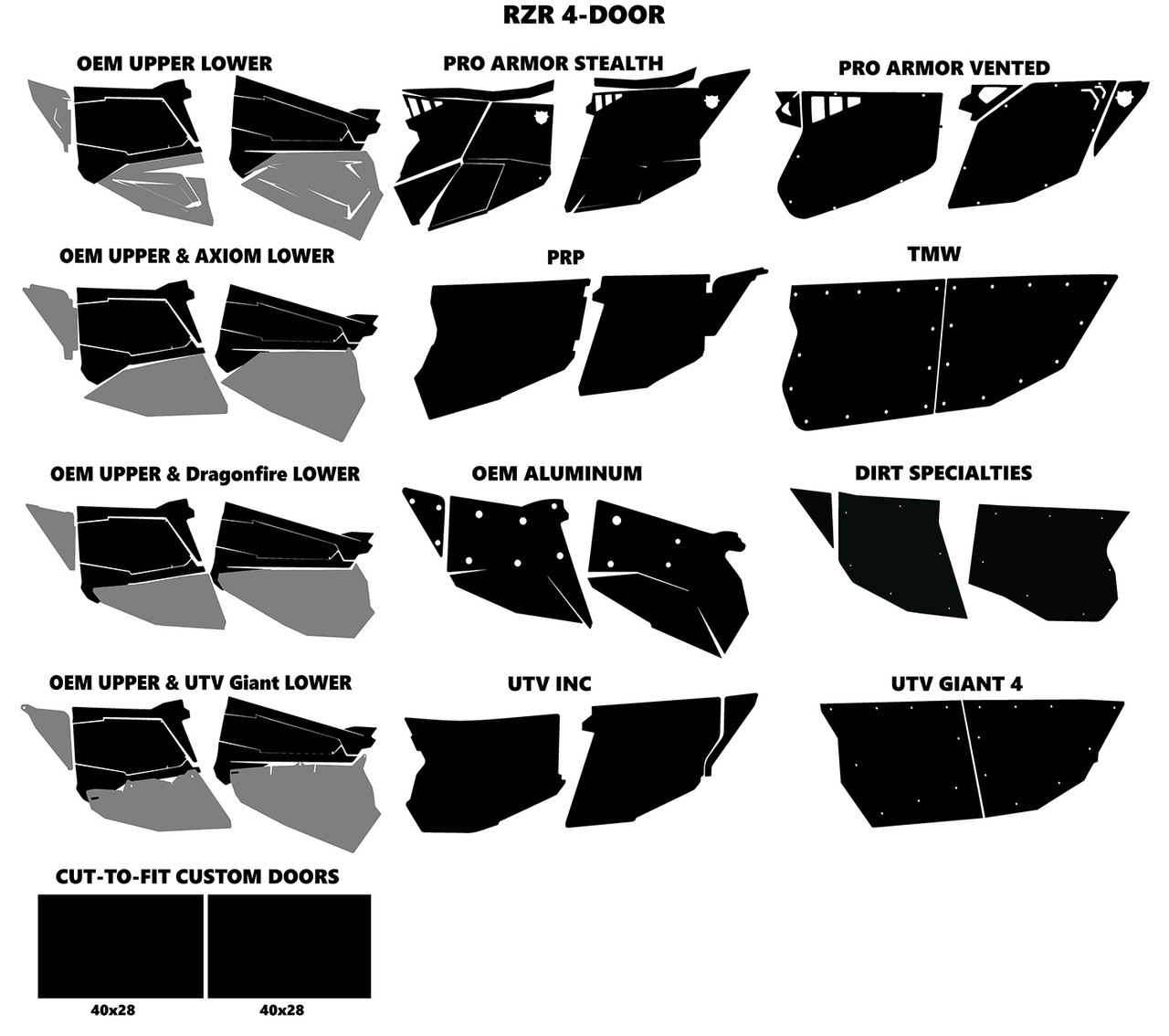 We offer many available door graphics to fit your aftermarket RZR 4 including: UTV Giant, Pro Armor, Polaris Aluminum, TMW, Dirt Specialty, Axiom, PRP, Dragonfire lower doors and more.