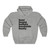 Apocalypse Checklist Unisex Heavy Blend™ Hooded Sweatshirt Apocalypse Checklist Unisex Heavy Blend™ Hooded Sweatshirt