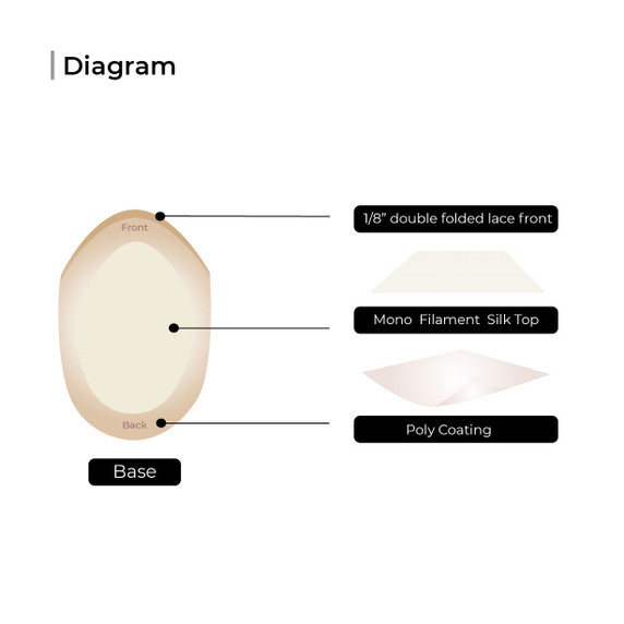 Tupé para hombre M112 Mono Top con monofilamento Superhairpieces