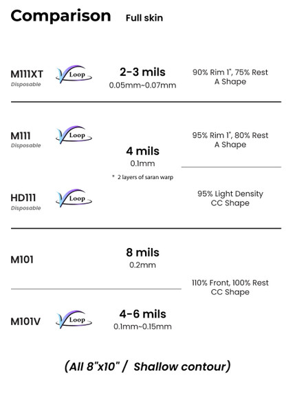 Prótesis capilar hombre M101V de micropiel fina con técnica V‑Loop